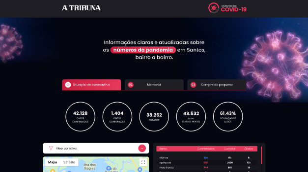A Tribuna - Monitor Covid19 | KBR TEC Web & Software
